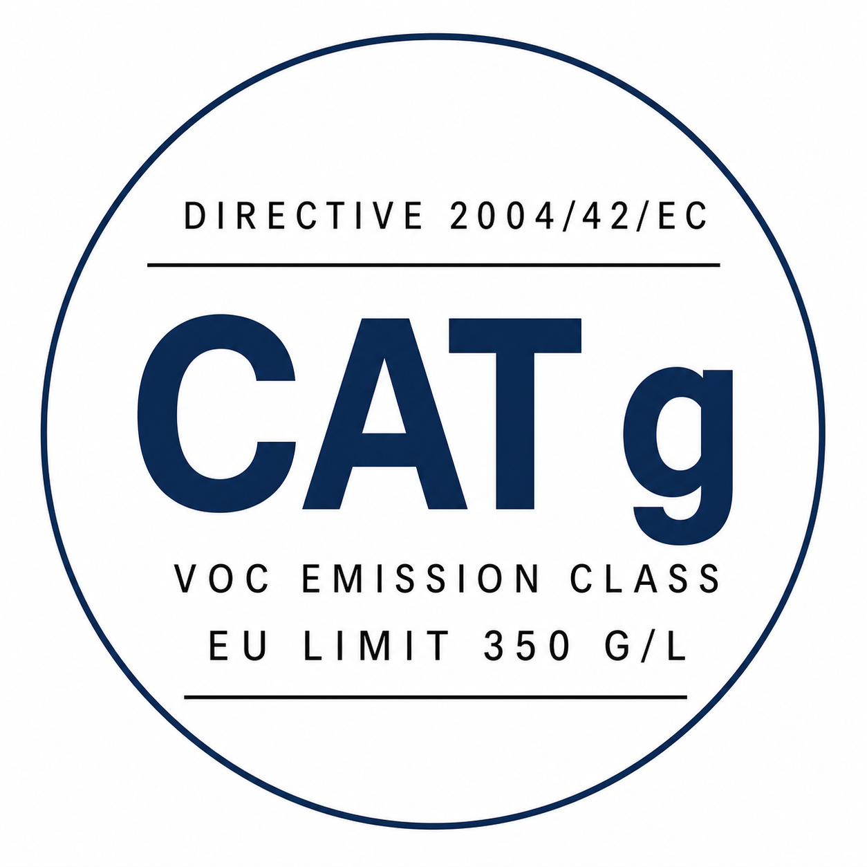 VOC category g — EU Directive 2004/42/EC, limit 350 g/l